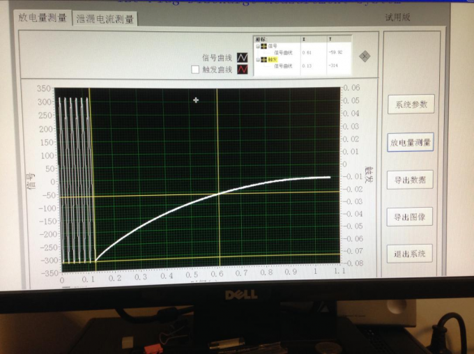 impact test impulse control composite