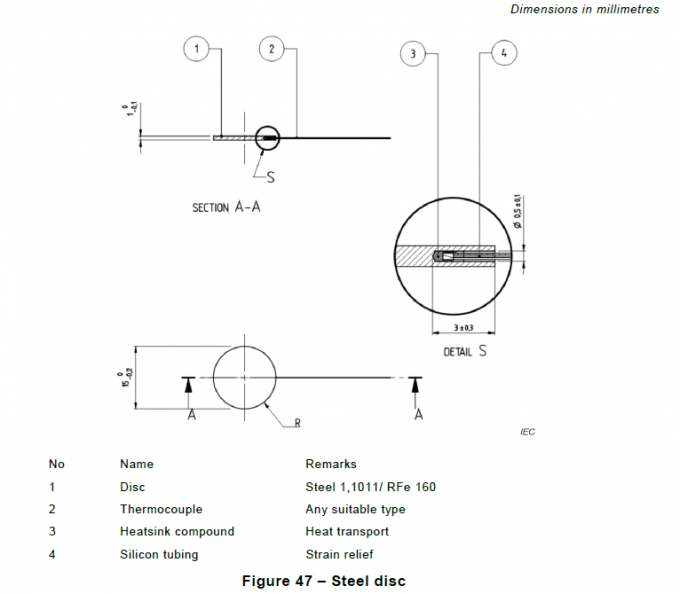 head impulse test measure competency of