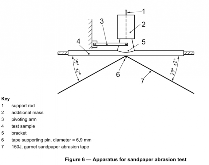 hints horizontal head impulse test nystagmus and test of skew