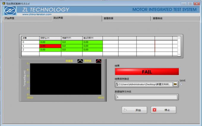 hacks impulse testing roblox