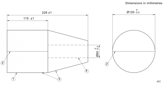 impulse force model test