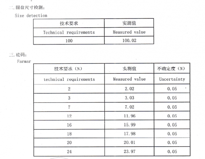 head impulse test vor