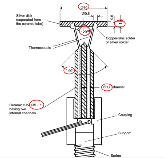 impulse 2 unit 1 test