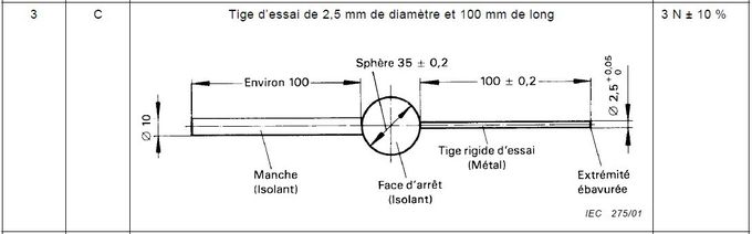 head impulse test positive to right
