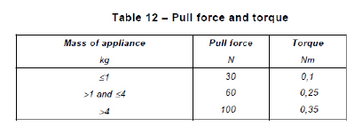 impulse and momentum test answers