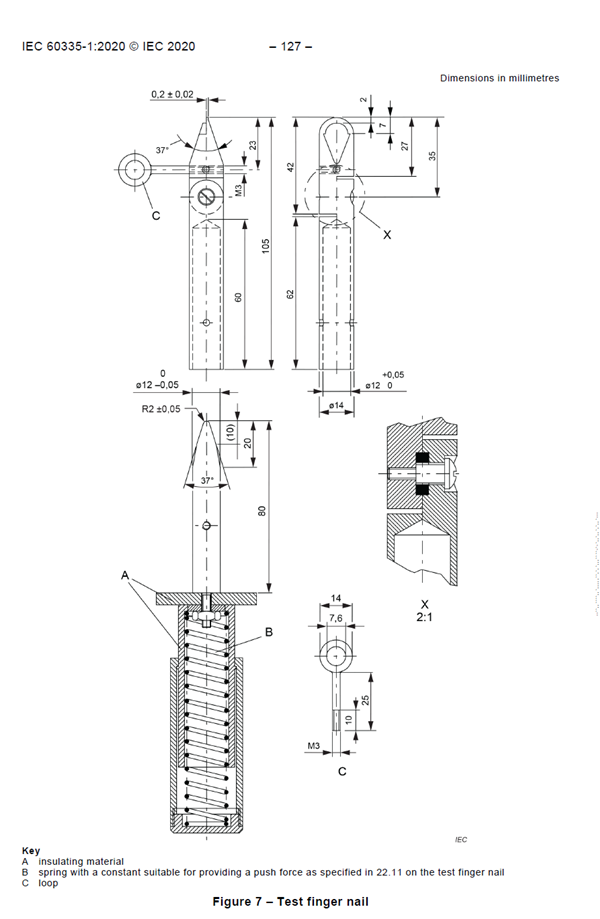 impulse test a cable