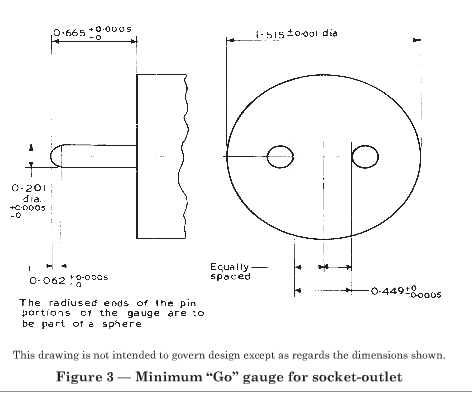 compare the mnaghten irresistible impulse and substantial capacity tests