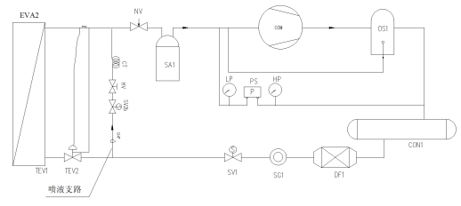 impulse voltage test system manufacturers