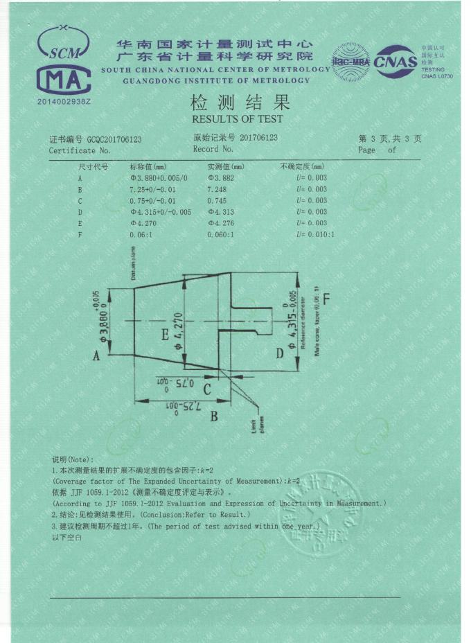 impulse withstand voltage test procedure