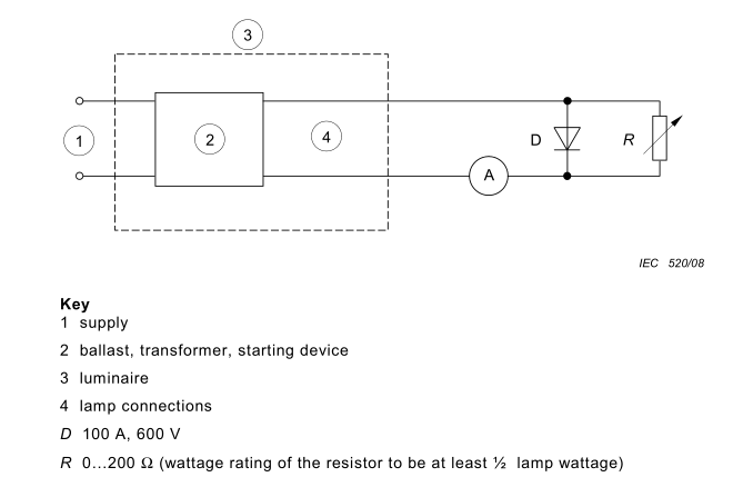 impulse widing tester versus hi-pot