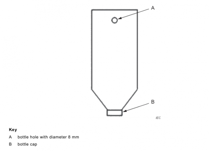 transformer impulse test circuit