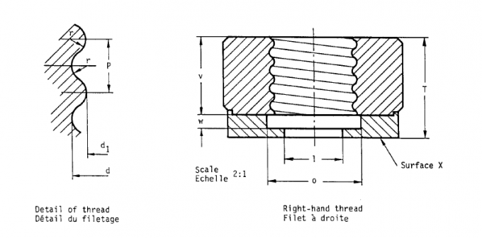 in yates case irresistible impulse test