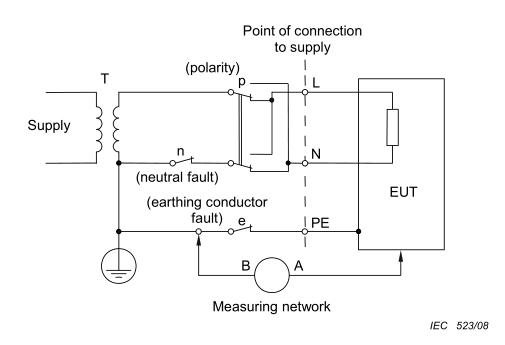 impulse voltage test system supplier