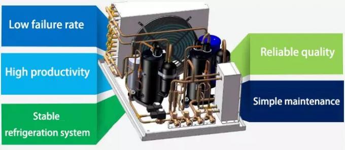 impulse testing of transformers indicates supplier