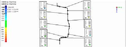 impulse voltage test setup