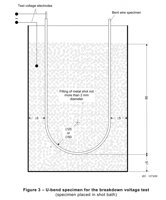 what is impulse nose exp in hearing test