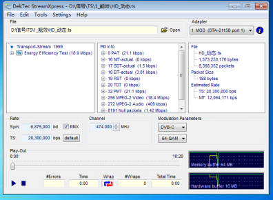 impulse voltage test system exporters