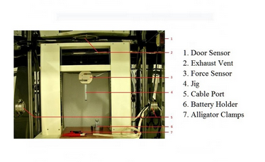 impulse test voltages and their parameters and applications