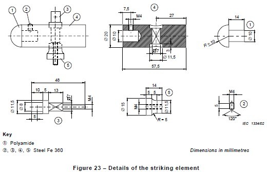 low voltage impulse test