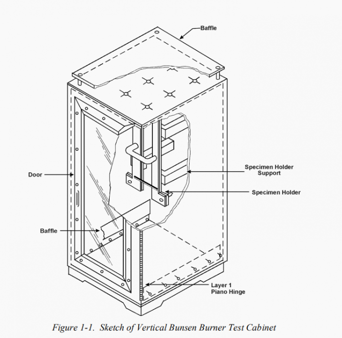 impulse withstand voltage test suppliers