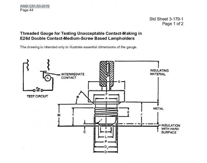 how does the irresistible impulse test work