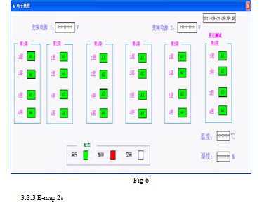 impulse test define