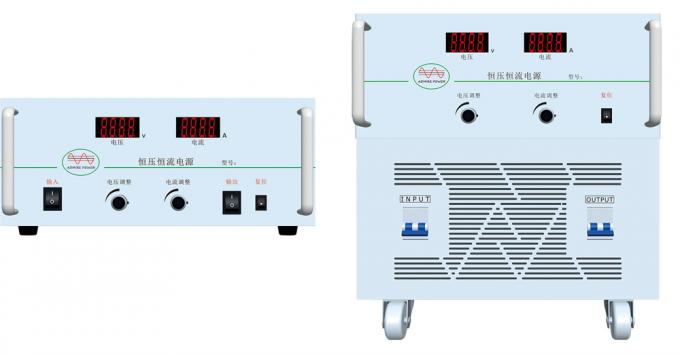 what is a positive heat impulse test