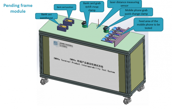 impulse breakdown voltage test procedure