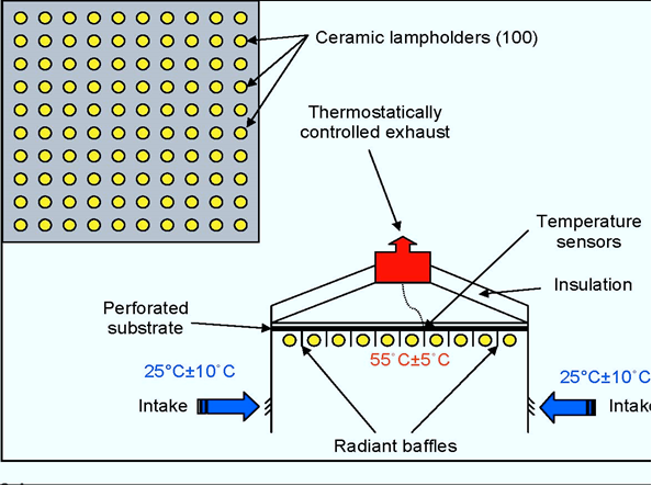 up-and-down impulse testing method