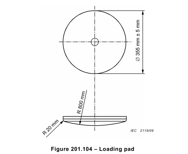 up-and-down impulse testing method