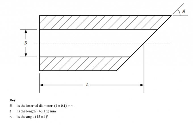 irresistible impulse test in law