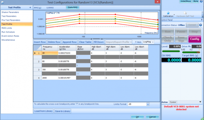 the significance of impulse tests on transformers