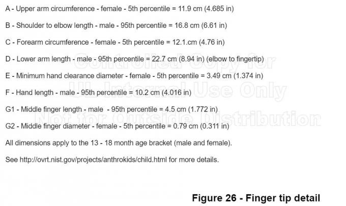 impulsivity genetic testing