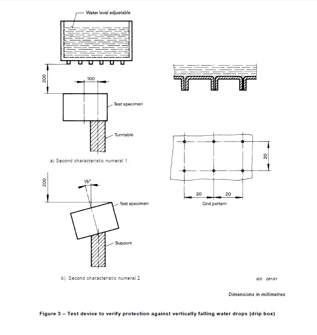 impulse testing hydraulic hose