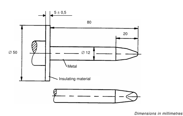 front of wave impulse test