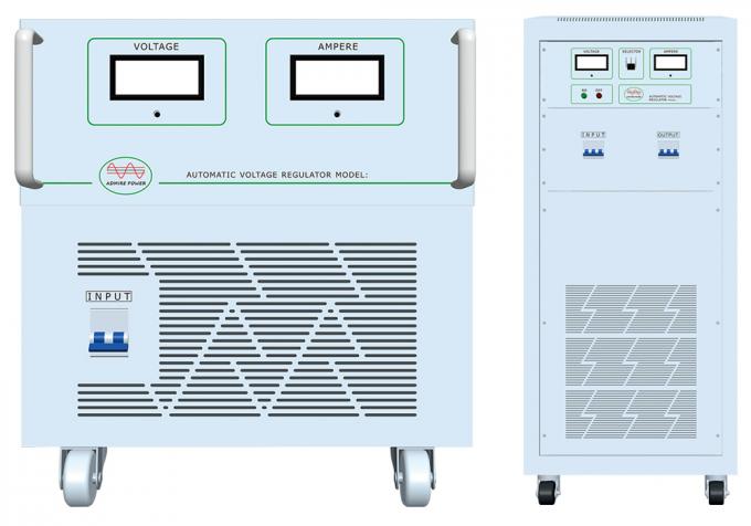 impulse test for cables