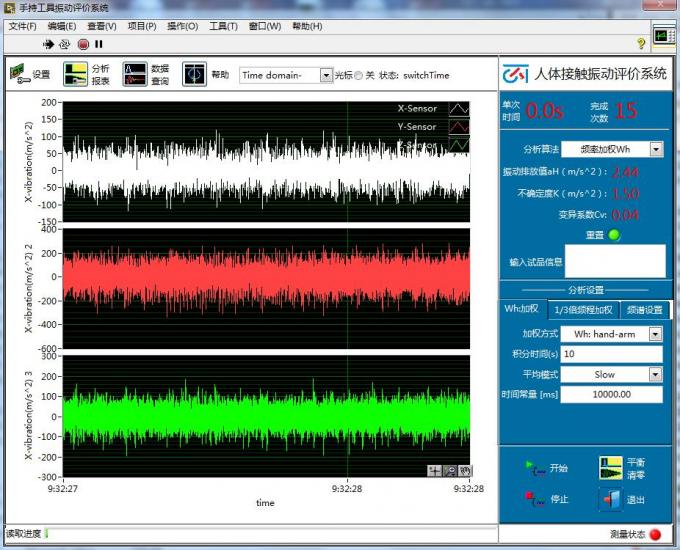 the importance of impulse voltage testing