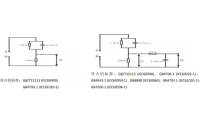 Mastering Foam Height Tester Products