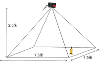Revolutionize Your Electrical Projects with Wire Strength Testing