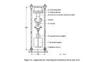 Affordable 12 Gauge Luer Lock Needle Deals