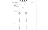 Buy Impulse Voltage Test PDFs: Unveiling the Secrets