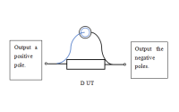Halmagyi Head Impulse Test: Unveiling the Discount Secrets