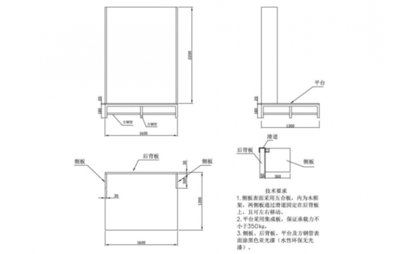 China Plug Gauge Mastery Plans