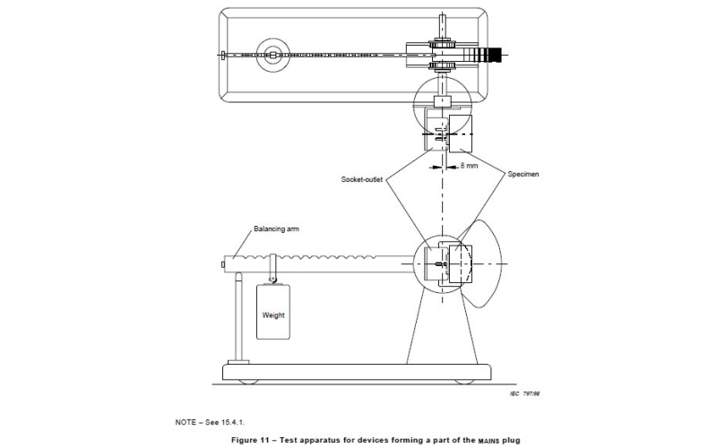 Revolutionize Your Testing: Bursting Tester Powerhouse