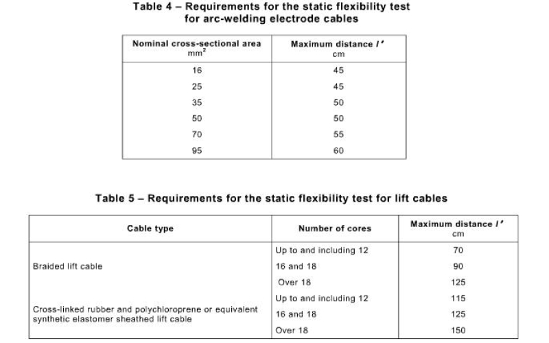 Innovating with Displacement Vibration Test Systems Factory