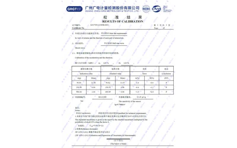 Coupon for Color Fastness Testing Mastery