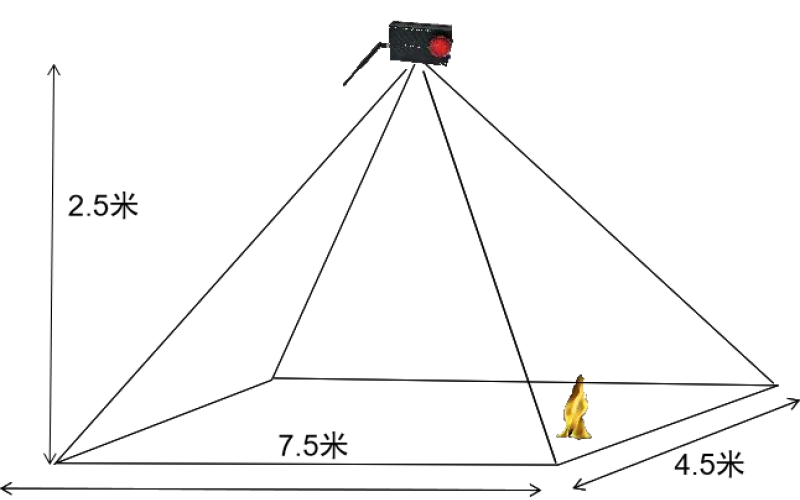 Mastering Luer Taper Tools: A Comprehensive Guide
