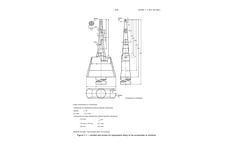 Bolting Fasteners: Your Ultimate Guide to Prices and Options