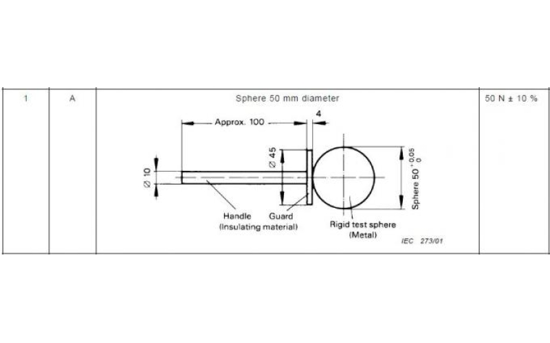 Revolutionizing Salt Spray Test Chamber Factory