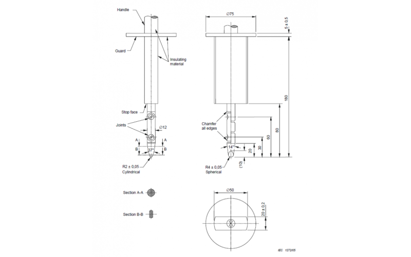 Navigating the Color Fastness Rubbing Tester Market